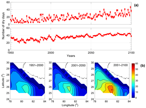 https://www.atmos-chem-phys.net/19/12325/2019/acp-19-12325-2019-f10