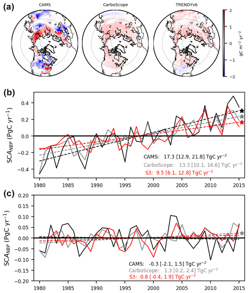 https://www.atmos-chem-phys.net/19/12361/2019/acp-19-12361-2019-f01