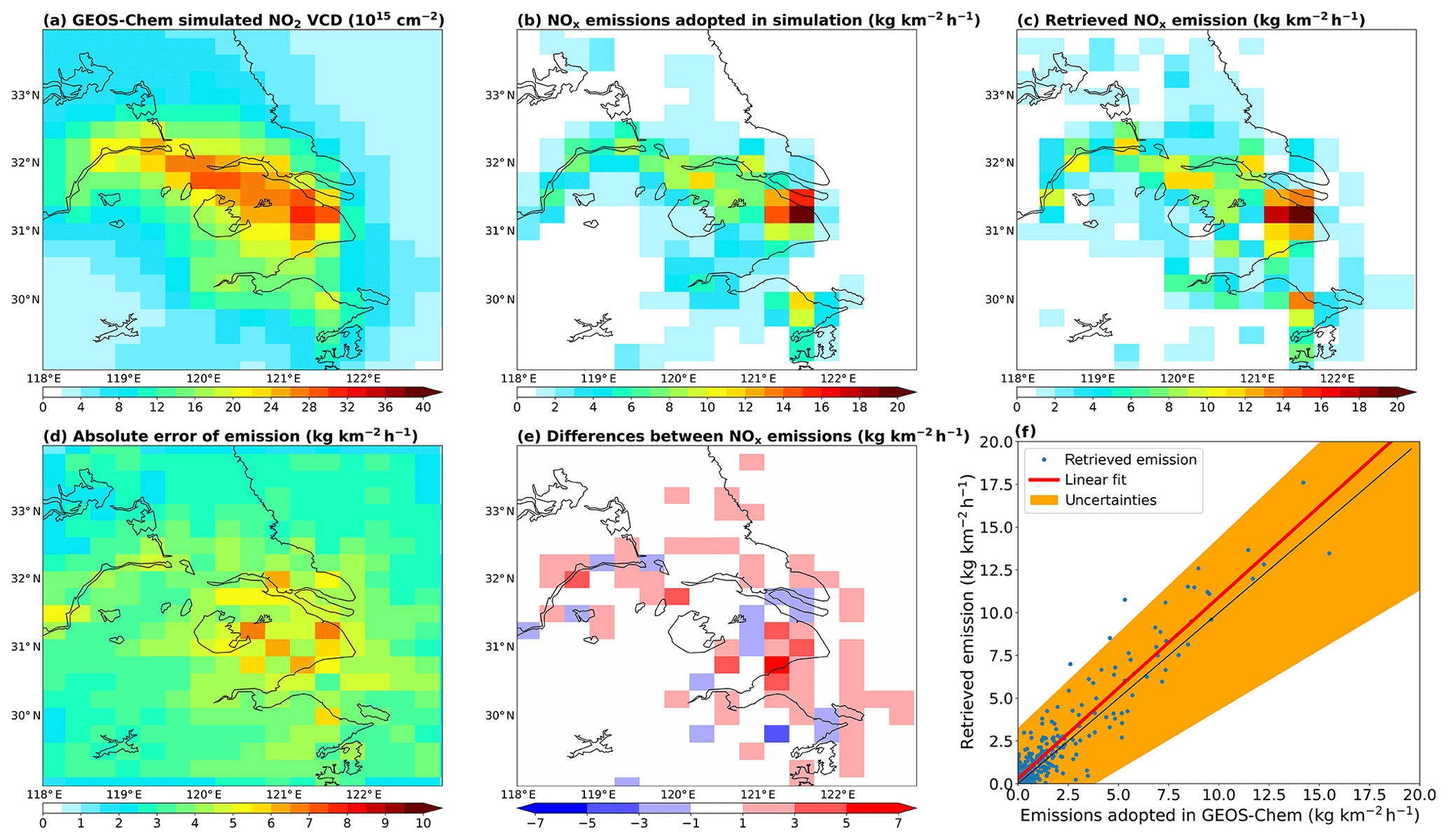 Acp High Resolution 0 05 0 05 Nox Emissions In The Yangtze River Delta Inferred From Omi