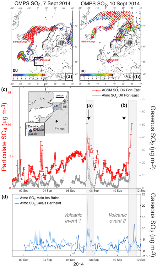 https://www.atmos-chem-phys.net/19/14253/2019/acp-19-14253-2019-f01