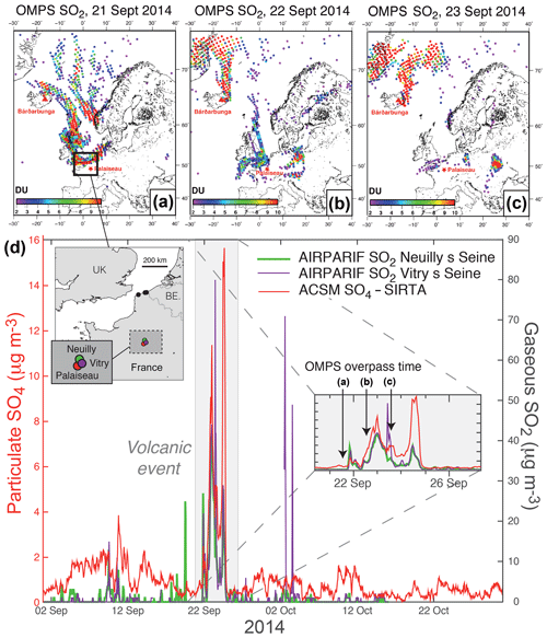 https://www.atmos-chem-phys.net/19/14253/2019/acp-19-14253-2019-f02