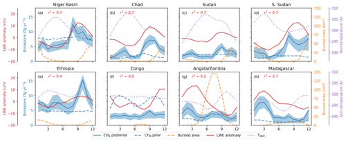 https://www.atmos-chem-phys.net/19/14721/2019/acp-19-14721-2019-f08