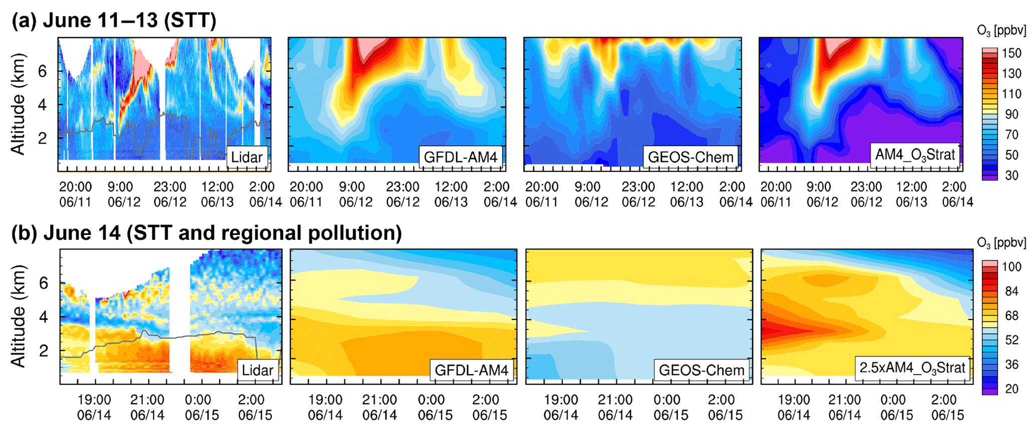 UTC−08:00 - Wikipedia