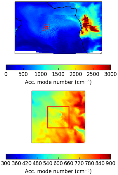 Acp Development Of Aerosol Activation In The Double Moment Unified Model And Evaluation With Clarify Measurements