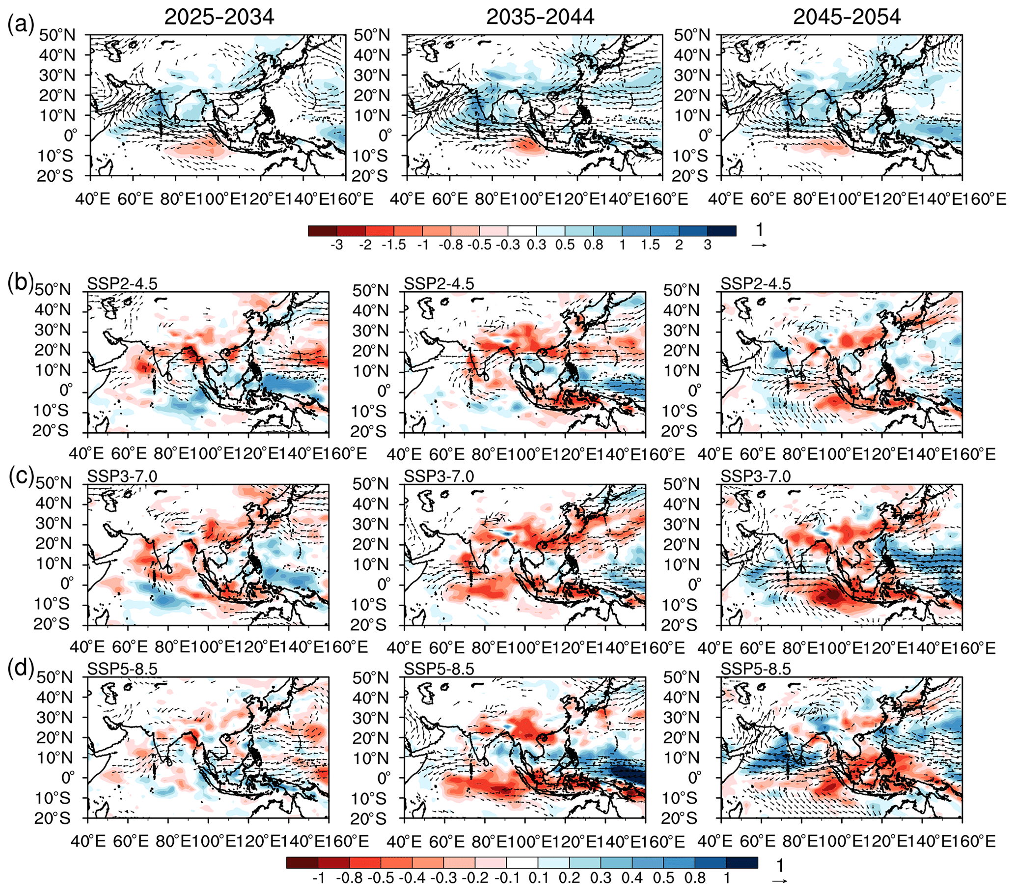 Acp Accelerated Increases In Global And Asian Summer Monsoon Precipitation From Future Aerosol Reductions