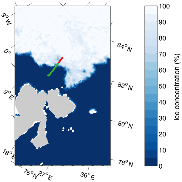 ACP - Relations - The impact of secondary ice production on Arctic