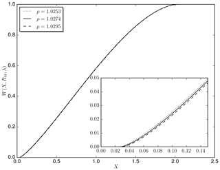 https://www.atmos-chem-phys.net/20/1961/2020/acp-20-1961-2020-f03