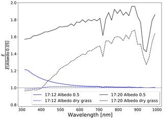 https://www.atmos-chem-phys.net/20/1961/2020/acp-20-1961-2020-f09