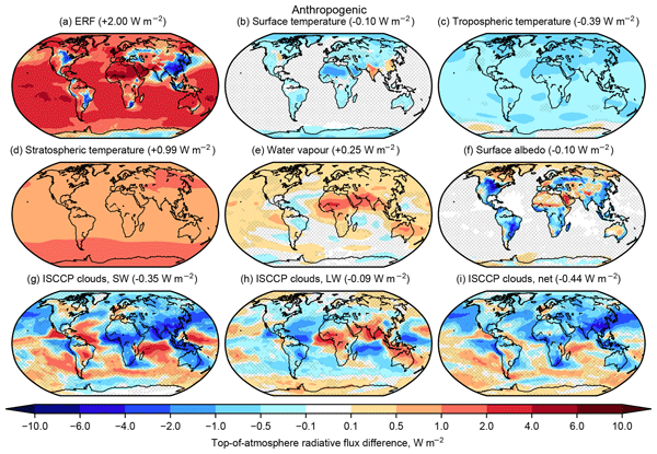 ACP - Relations - Effective radiative forcing and adjustments in