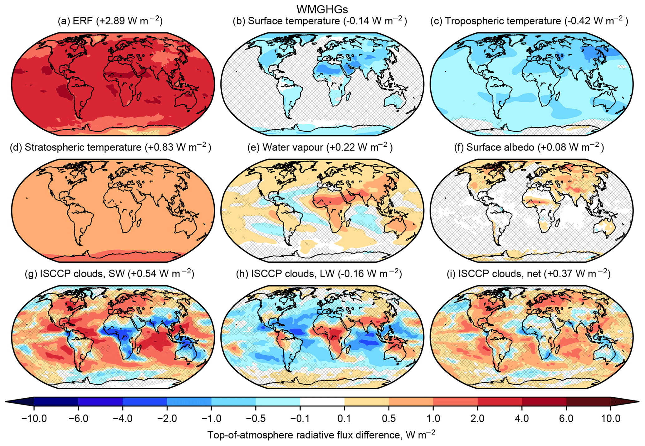 ACP Effective radiative forcing and adjustments in CMIP6 models