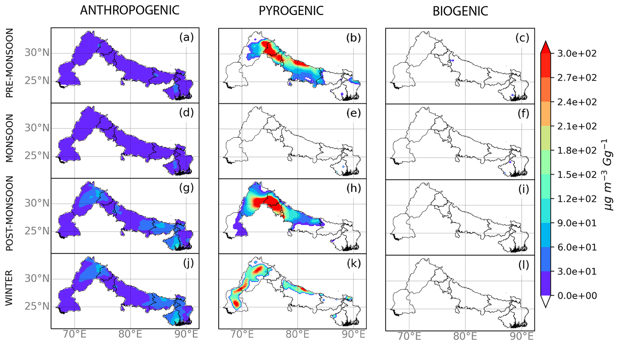 The flood-drought syndrome and ecological degradation of the Indo-Gangetic  Plains of South Asia