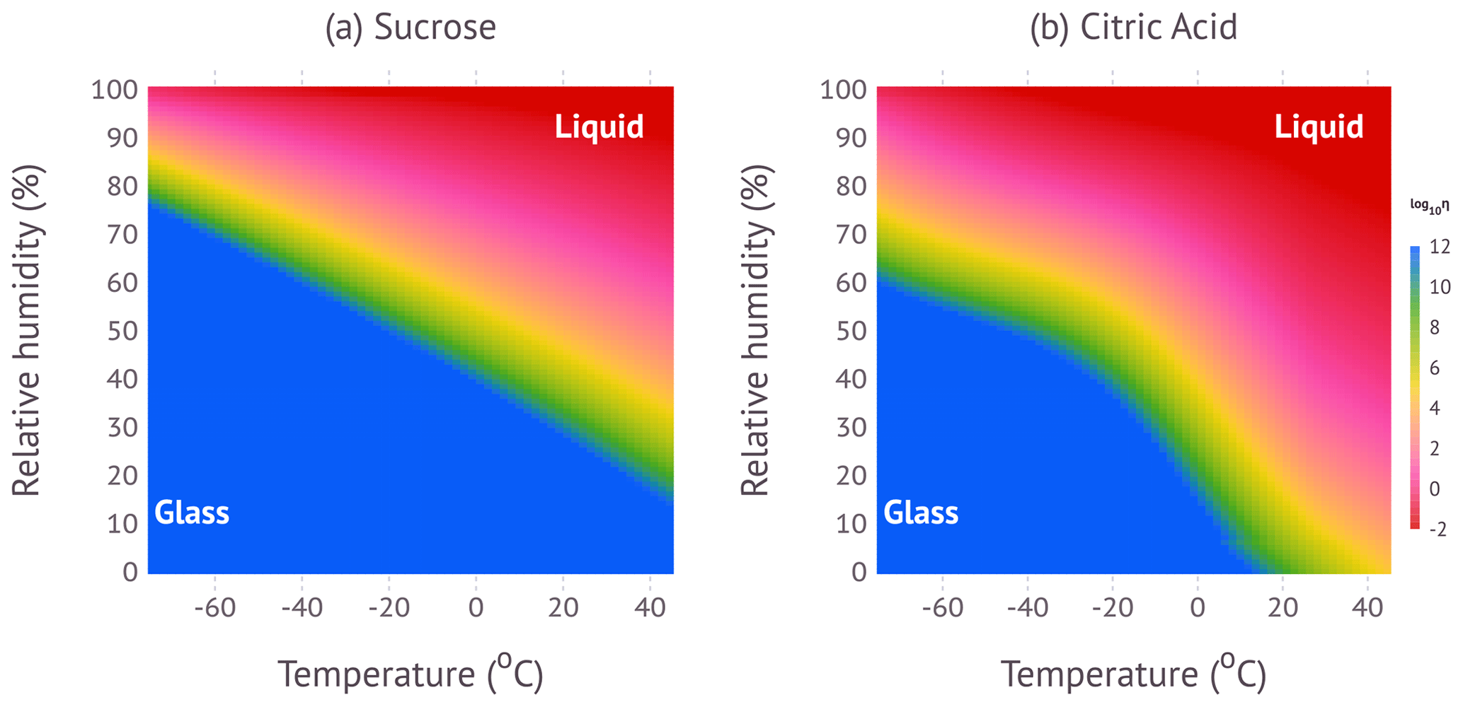 Temperature of saturated steam and superheated steam фото 80
