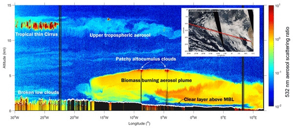 https://acp.copernicus.org/articles/21/1507/2021/acp-21-1507-2021-avatar-web.png