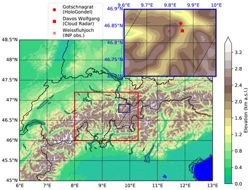 https://acp.copernicus.org/articles/21/15115/2021/acp-21-15115-2021-f01