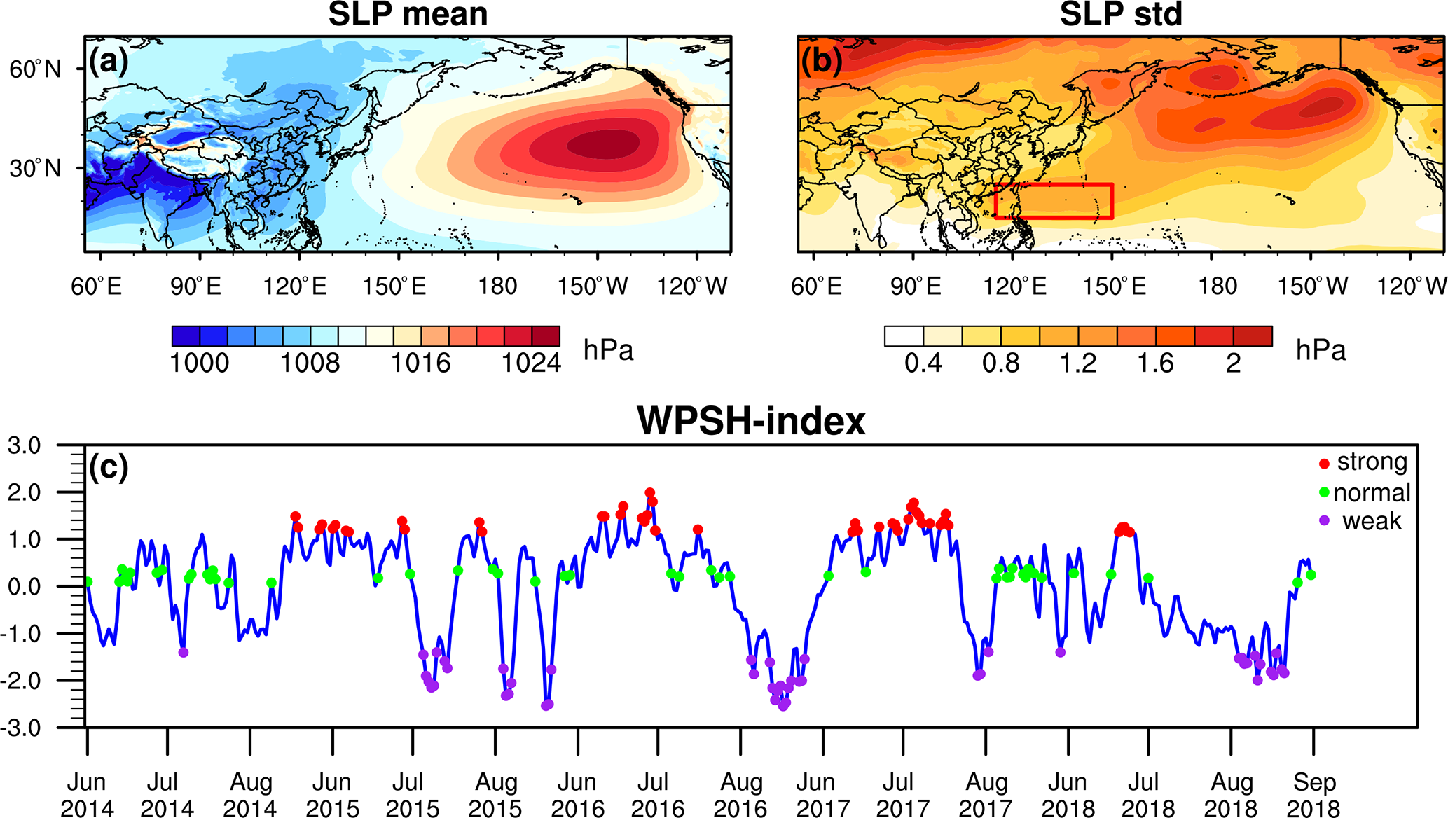 ACP - Impact of western Pacific subtropical high on ozone pollution ...