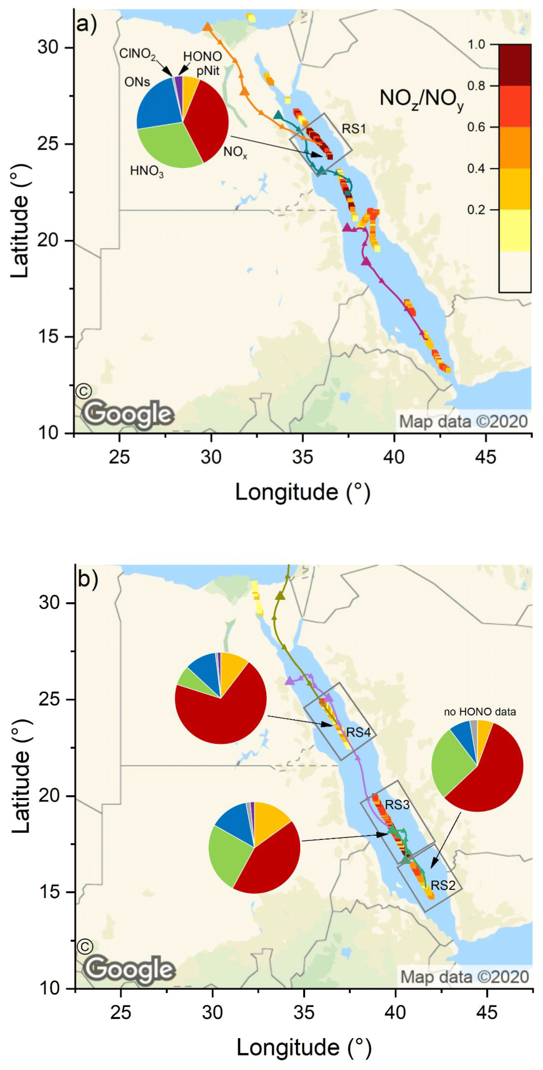 ACP Reactive Nitrogen Around The Arabian Peninsula And In The ACP Reactive Nitrogen Around The Arabian Peninsula And In The