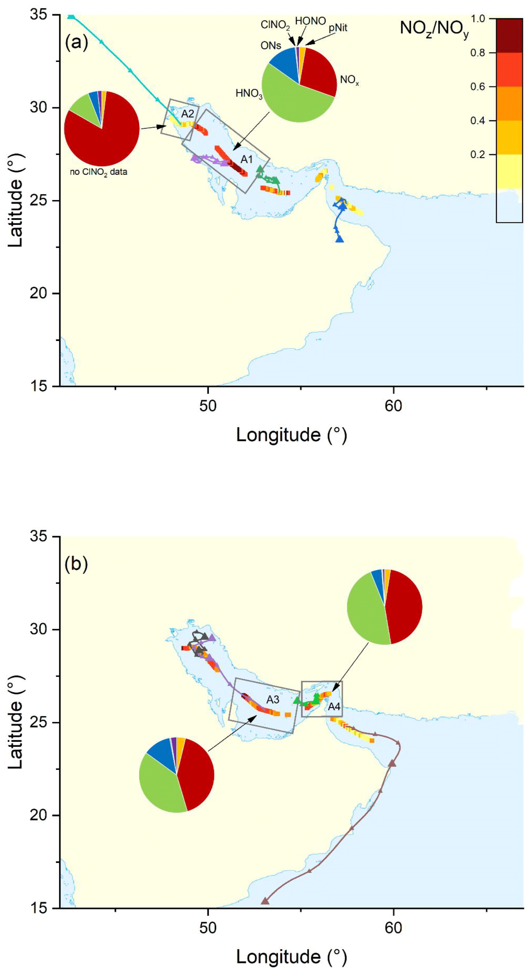 ACP Reactive Nitrogen Around The Arabian Peninsula And In The ACP Reactive Nitrogen Around The Arabian Peninsula And In The