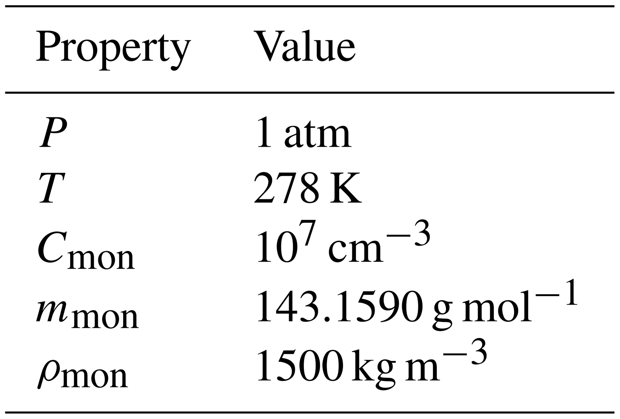 acp-survival-probabilities-of-atmospheric-particles-comparison-based