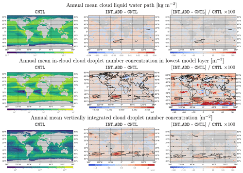 https://acp.copernicus.org/articles/22/5223/2022/acp-22-5223-2022-f10