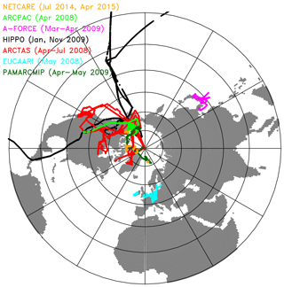 https://acp.copernicus.org/articles/22/5775/2022/acp-22-5775-2022-f02