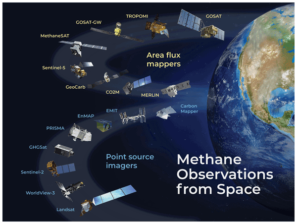 New mid-infrared laser system could detect atmospheric chemicals