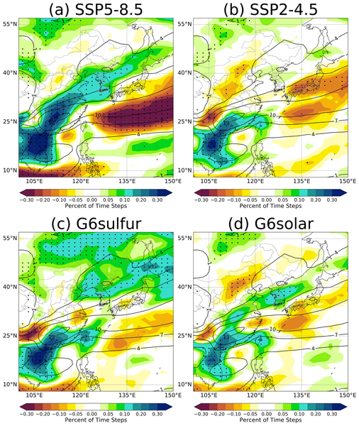 ACP - Relations - A review of natural aerosol interactions and feedbacks  within the Earth system