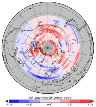 https://acp.copernicus.org/articles/23/4741/2023/acp-23-4741-2023-f13