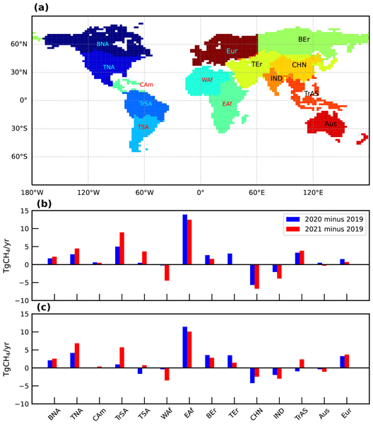 Regional Inventory Shows Patterns of Greenhouse Gas Emissions - CMAP