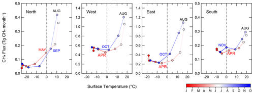 https://acp.copernicus.org/articles/24/10013/2024/acp-24-10013-2024-f10