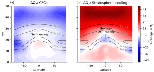 https://acp.copernicus.org/articles/24/10305/2024/acp-24-10305-2024-f01