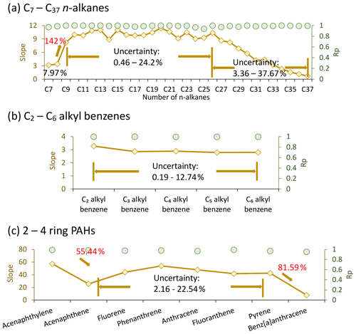 https://acp.copernicus.org/articles/24/10655/2024/acp-24-10655-2024-f03