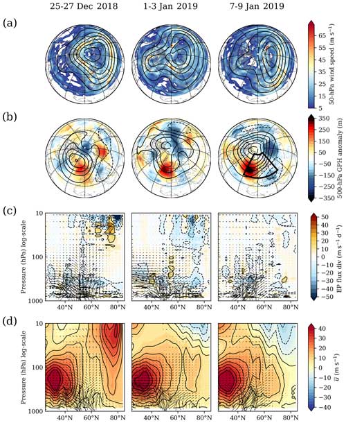 https://acp.copernicus.org/articles/24/10893/2024/acp-24-10893-2024-f04