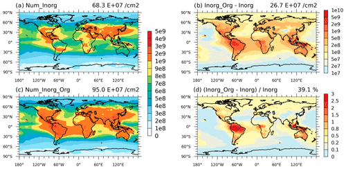 https://acp.copernicus.org/articles/24/11365/2024/acp-24-11365-2024-f08