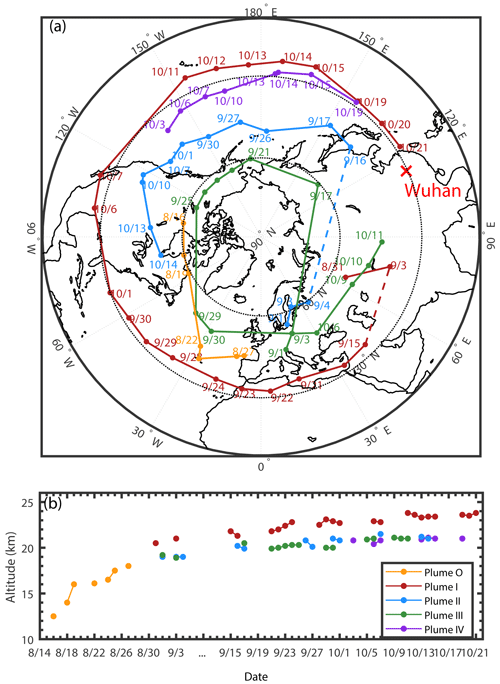 https://acp.copernicus.org/articles/24/11431/2024/acp-24-11431-2024-f13