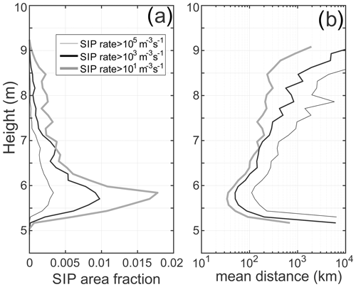 https://acp.copernicus.org/articles/24/11849/2024/acp-24-11849-2024-f15