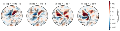 https://acp.copernicus.org/articles/24/12259/2024/acp-24-12259-2024-f12