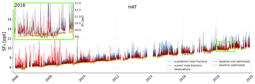 https://acp.copernicus.org/articles/24/12465/2024/acp-24-12465-2024-f15