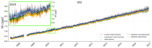 https://acp.copernicus.org/articles/24/12465/2024/acp-24-12465-2024-f16