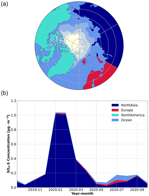 https://acp.copernicus.org/articles/24/12595/2024/acp-24-12595-2024-f03