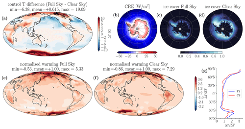 https://acp.copernicus.org/articles/24/12793/2024/acp-24-12793-2024-f01