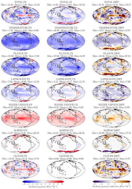 https://acp.copernicus.org/articles/24/12793/2024/acp-24-12793-2024-f05