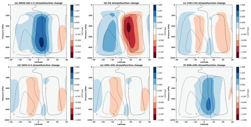 https://acp.copernicus.org/articles/24/13253/2024/acp-24-13253-2024-f09