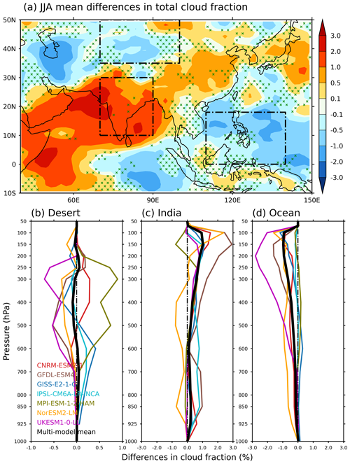 https://acp.copernicus.org/articles/24/13385/2024/acp-24-13385-2024-f03