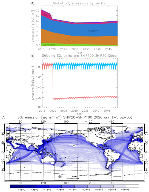 https://acp.copernicus.org/articles/24/13681/2024/acp-24-13681-2024-f01