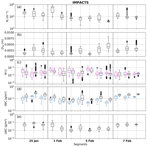 https://acp.copernicus.org/articles/24/13935/2024/acp-24-13935-2024-f12