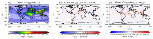 https://acp.copernicus.org/articles/24/14005/2024/acp-24-14005-2024-f12