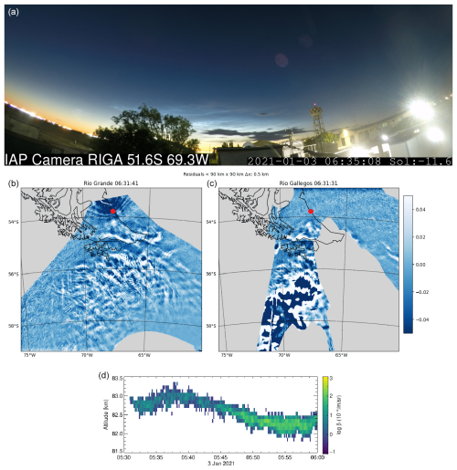 https://acp.copernicus.org/articles/24/14029/2024/acp-24-14029-2024-f03