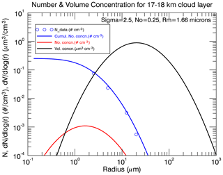 https://acp.copernicus.org/articles/24/14209/2024/acp-24-14209-2024-f04