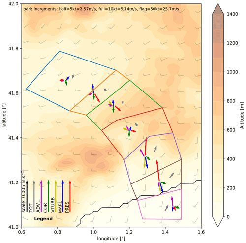 https://acp.copernicus.org/articles/24/7637/2024/acp-24-7637-2024-f05