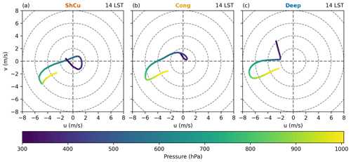 https://acp.copernicus.org/articles/24/8529/2024/acp-24-8529-2024-f11